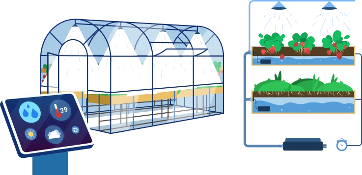 Our Agriculture Software Development Services
