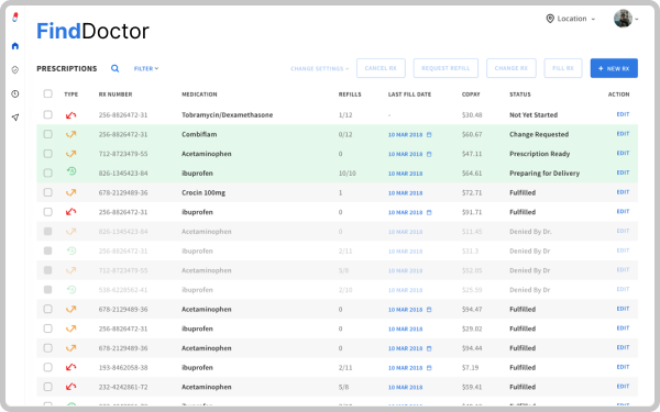E-Prescription (ERx) Software