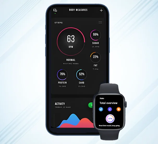 Why Choose inventco for Wearable App Development?